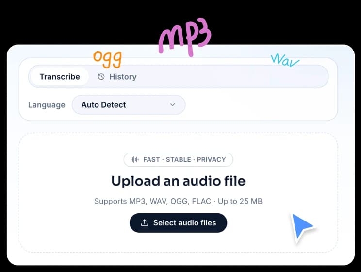 Upload your Chinese audio
